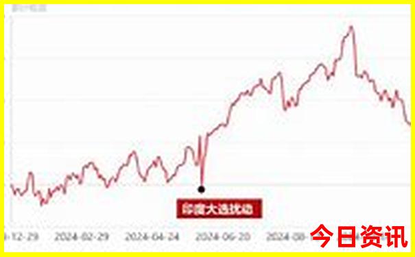 东北三省旅游攻略必去景点