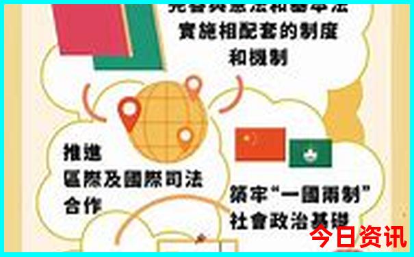 山西旅游十大景点