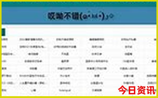 夏天到哪里去旅游最好